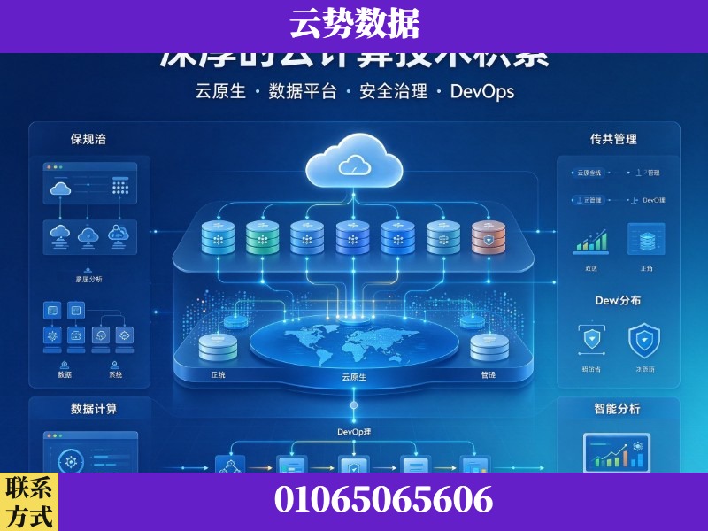 六安-深厚的云计算技术积累